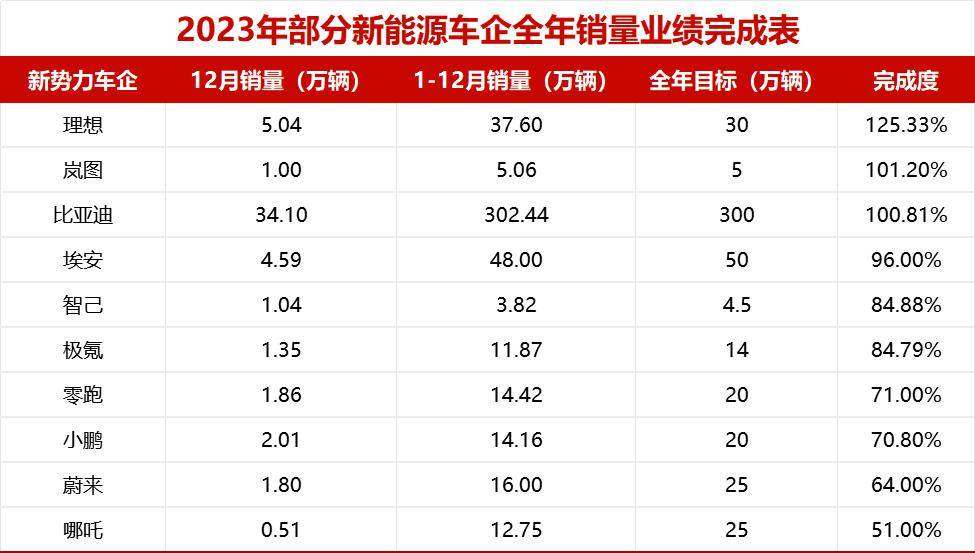 杏彩体育懂车帝二手车汽车资讯懂车帝汽车报价查询苹果市值一夜蒸发7660亿;盒马回