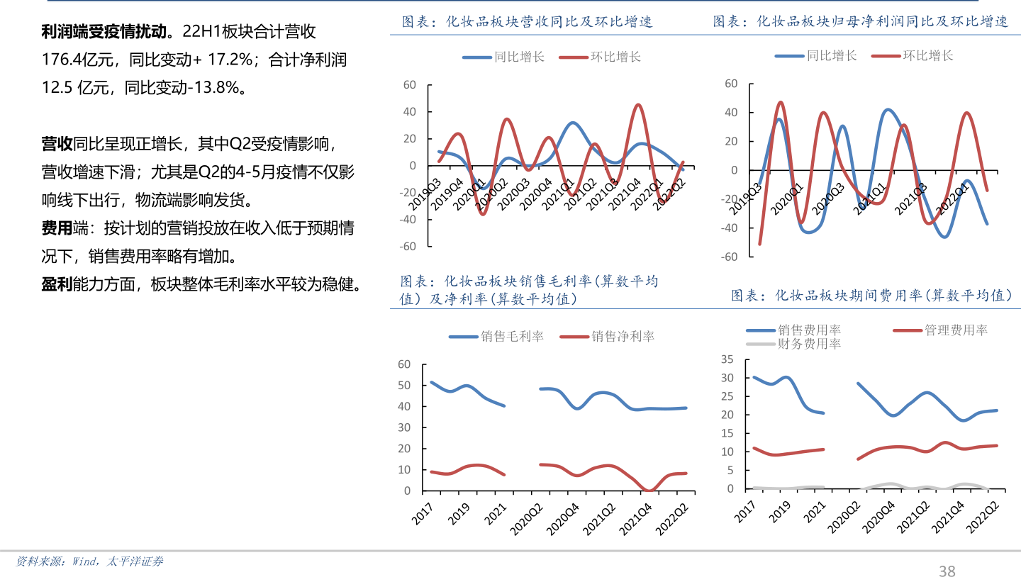 杏彩体育汽车配件汽车配件表大全汽车配件一览表(汽车零件销售)