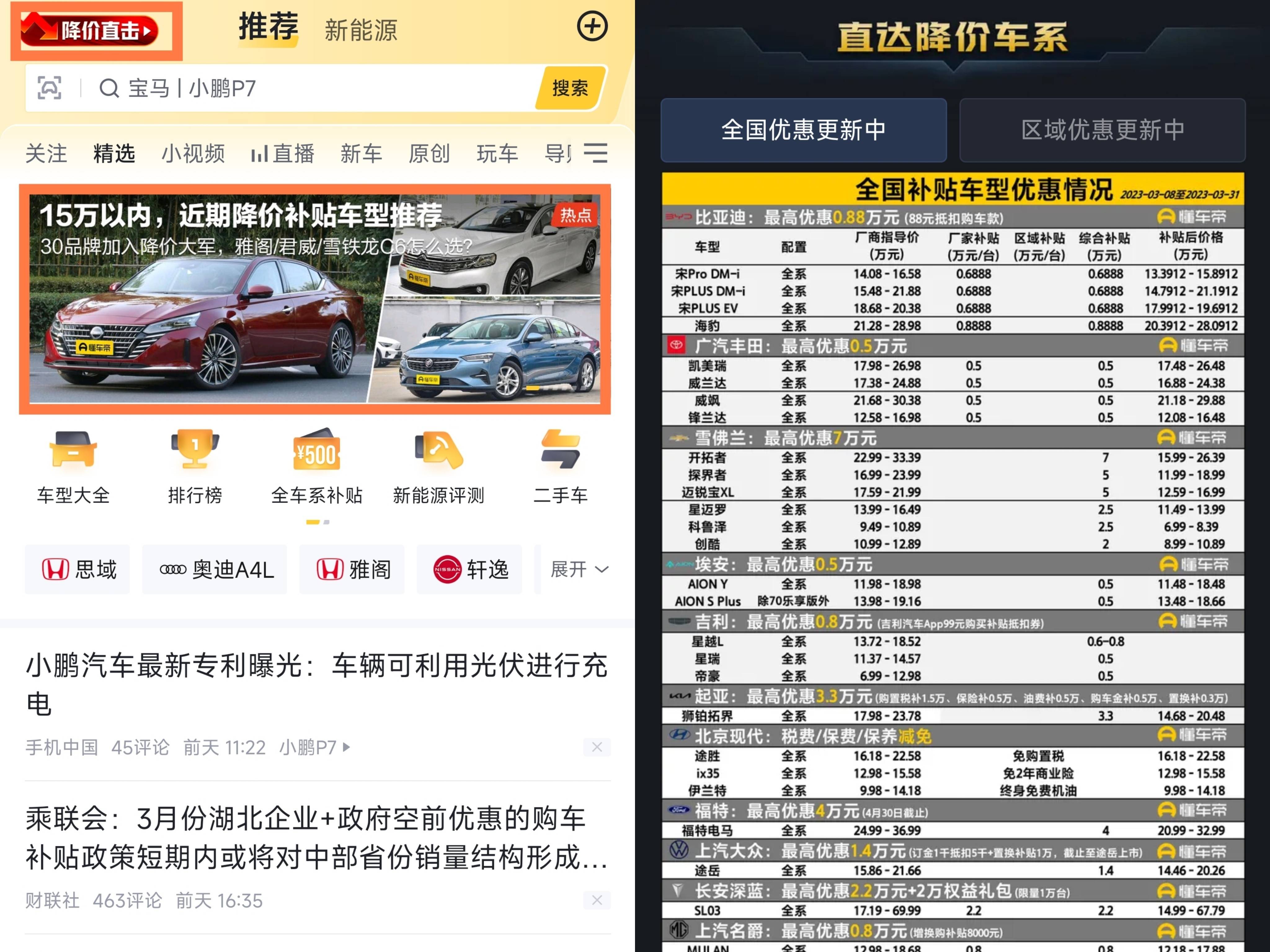 杏彩体育,汽车降价潮席卷全国:懂车帝上线降价专题页优惠车型一图看懂