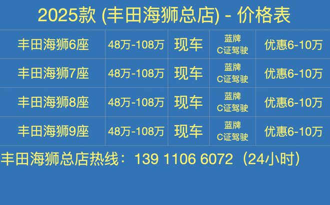杏彩体育,丰田海狮易车网丰田海狮7座商务车价格
