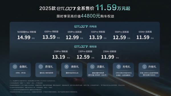 杏彩体育，全系售价1159万元起 202